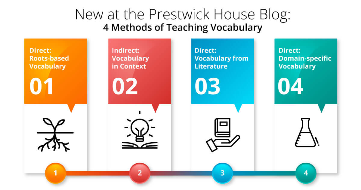 4 Methods of Teaching Vocabulary Prestwick House